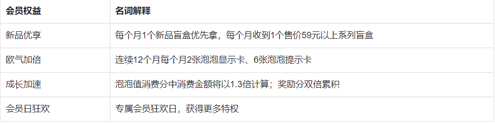 产品经理，产品经理网站